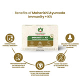 Immunity + Kit for family - Maharishi Ayurveda India