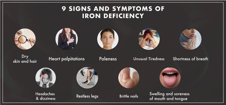 Iron Deficiency2